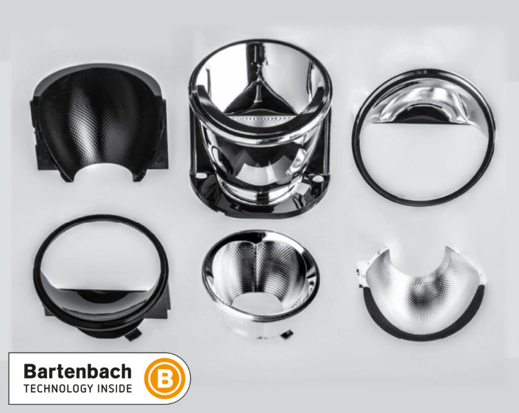 research and development