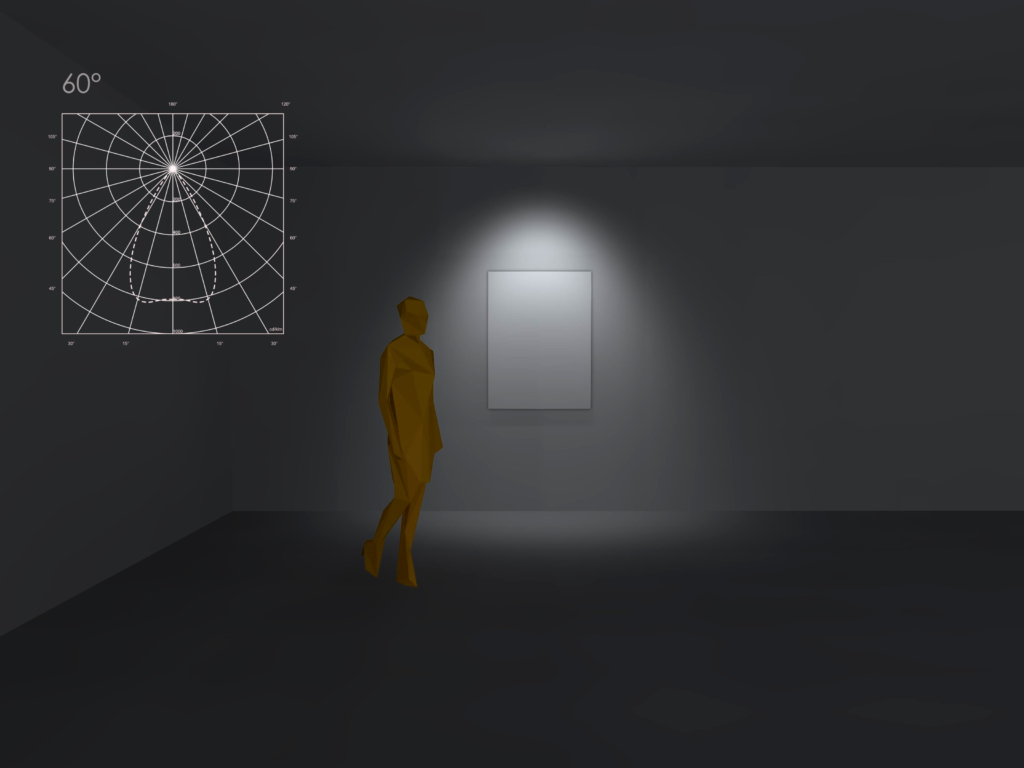 iris adjustable bonnie 60°